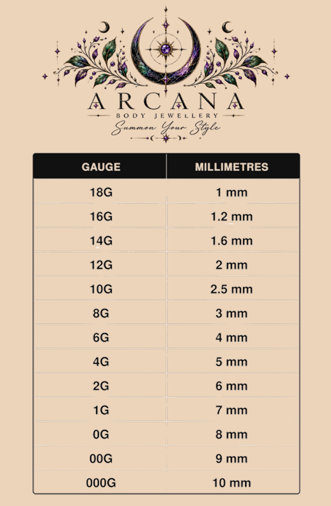 Arcana Piercing Grimoire – Gauge Conversion Chart (Free PDF)